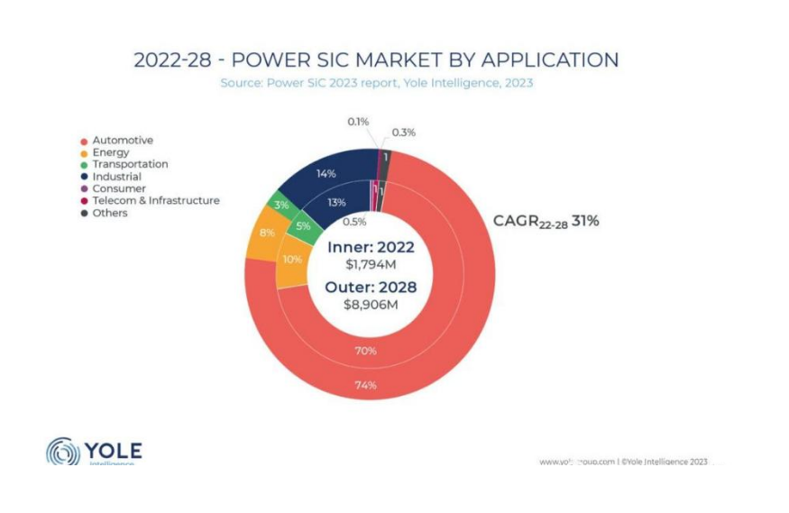 image.png?imageView2/2/w/550