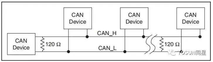 e8599f7a-d831-11ed-ad0d-dac502259ad0.jpg?imageView2/2/w/550