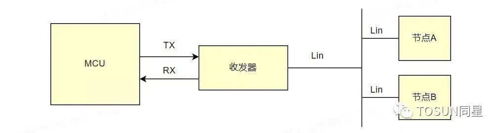 e87a6336-d831-11ed-ad0d-dac502259ad0.jpg?imageView2/2/w/550