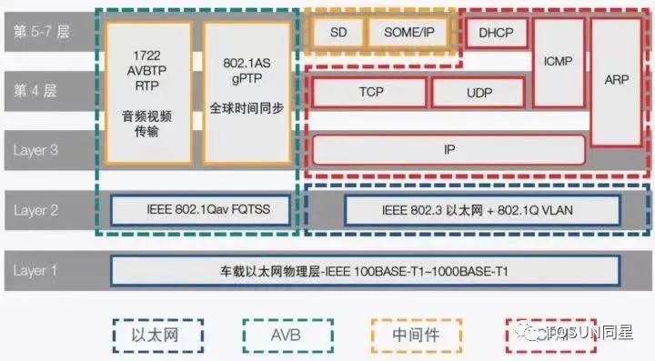 e8971314-d831-11ed-ad0d-dac502259ad0.jpg?imageView2/2/w/550
