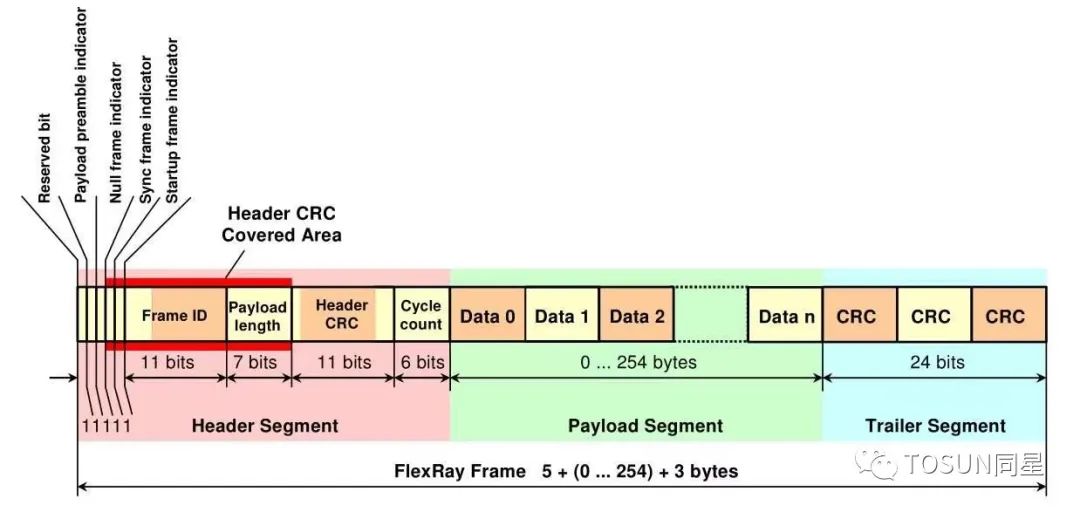e887b702-d831-11ed-ad0d-dac502259ad0.jpg?imageView2/2/w/550