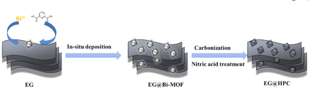 76a6cd22-d830-11ed-ad0d-dac502259ad0.png?imageView2/2/w/1000