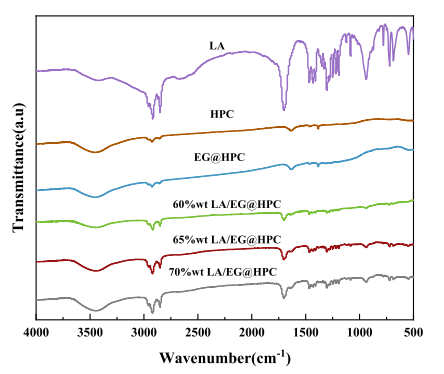 76b6cf38-d830-11ed-ad0d-dac502259ad0.png?imageView2/2/w/1000