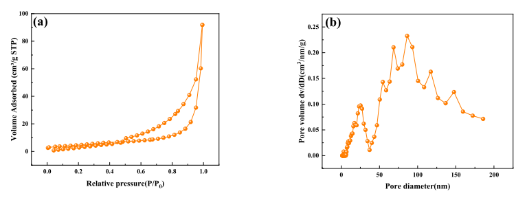 76d474a2-d830-11ed-ad0d-dac502259ad0.png?imageView2/2/w/1000