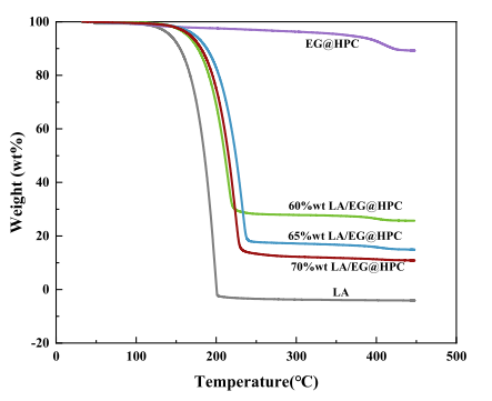 76dd5b30-d830-11ed-ad0d-dac502259ad0.png?imageView2/2/w/1000