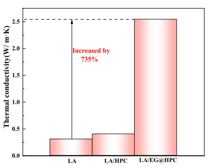 76f00e6a-d830-11ed-ad0d-dac502259ad0.png?imageView2/2/w/1000
