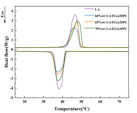 76e3d0be-d830-11ed-ad0d-dac502259ad0.png?imageView2/2/w/1000