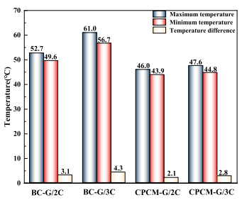 771c764e-d830-11ed-ad0d-dac502259ad0.png?imageView2/2/w/1000
