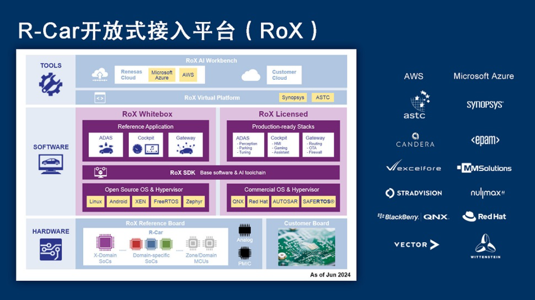 image.png?imageView2/2/w/1000