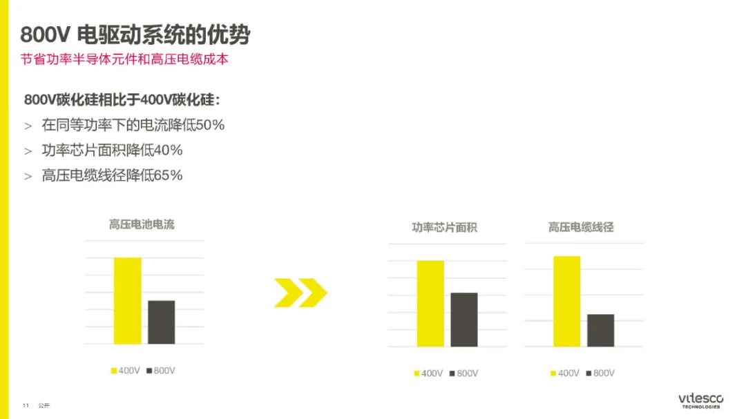 a9c3b8c6-3c4b-11ee-ac96-dac502259ad0.jpg?imageView2/2/w/1000