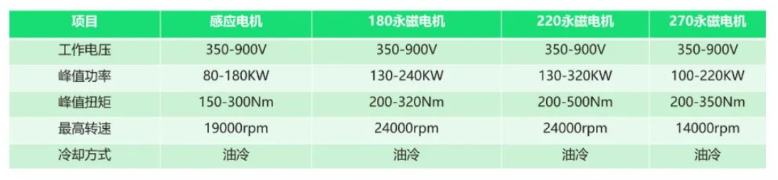 wKgaomTdi0CASWxCAANAygPSJJE430.png?imageView2/2/w/1000