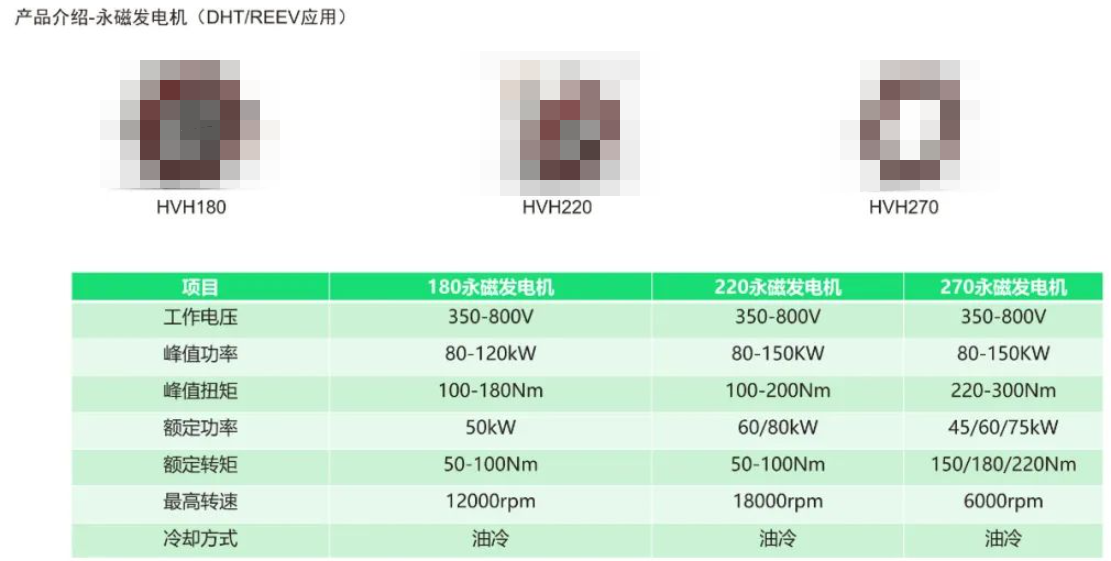 wKgZomTdi1yASgTTAAQXmZD1rsM806.png?imageView2/2/w/1000