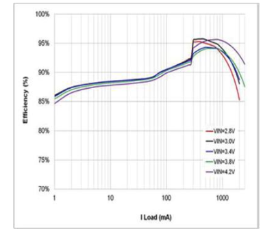 pYYBAGL9lp2AU3TJAADp3OE0-w4440.png?imageView2/2/w/1000
