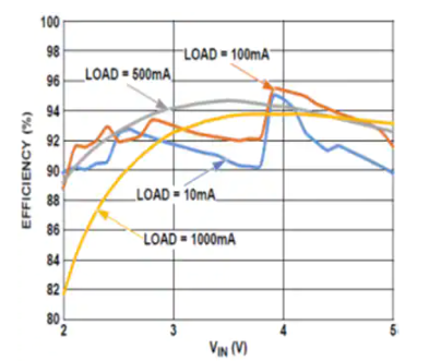 pYYBAGL9lnmAaf1aAAFVUx0Y6mk801.png?imageView2/2/w/1000