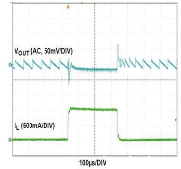 pYYBAGL9loaAEVywAAGR1E4qebE288.png?imageView2/2/w/1000