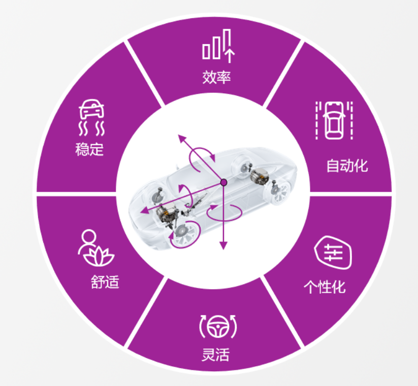 image.png?imageView2/2/w/1000