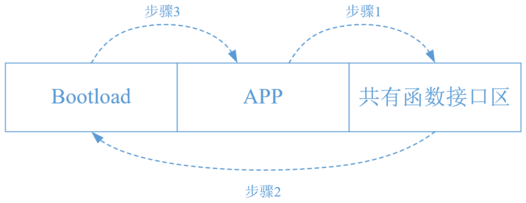 7e49896a-36a5-11ee-9e74-dac502259ad0.png?imageView2/2/w/1000