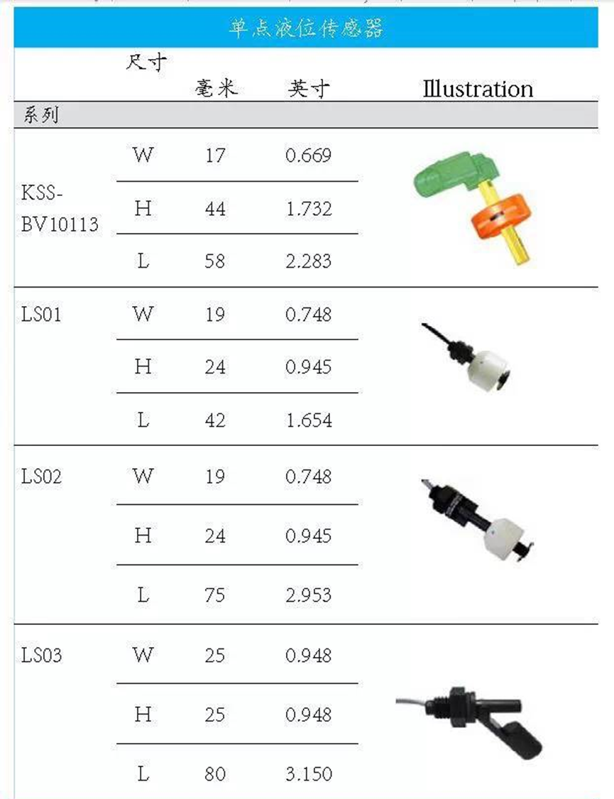 poYBAGLzDqKAVvbVAAW9vYTh1ao270.png?imageView2/2/w/1000