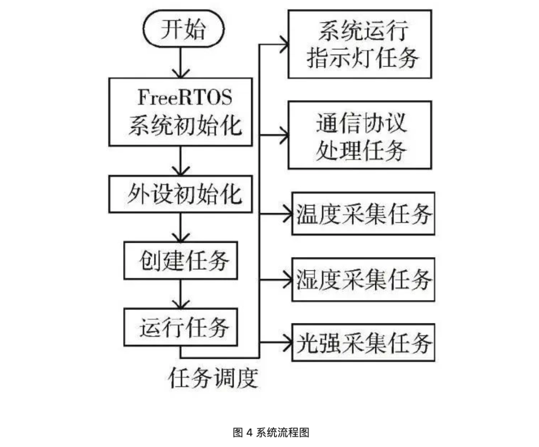 3b2098e2-4bb7-11ed-a3b6-dac502259ad0.png?imageView2/2/w/1000