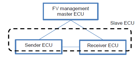 pYYBAGLg4POAbcsYAAAvImkPkZY423.png?imageView2/2/w/1000