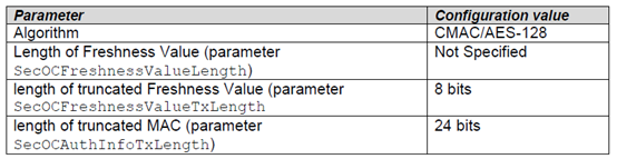 poYBAGLg4QuAfdI7AADH2DJhBTA737.png?imageView2/2/w/1000