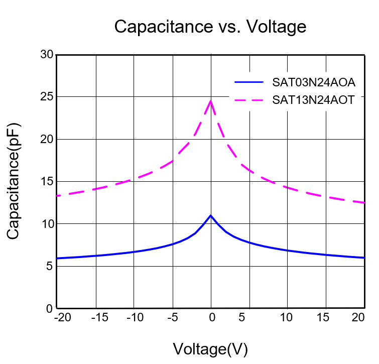 de910364-0877-11ed-9ade-dac502259ad0.png?imageView2/2/w/550