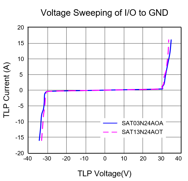 dea497a8-0877-11ed-9ade-dac502259ad0.png?imageView2/2/w/550
