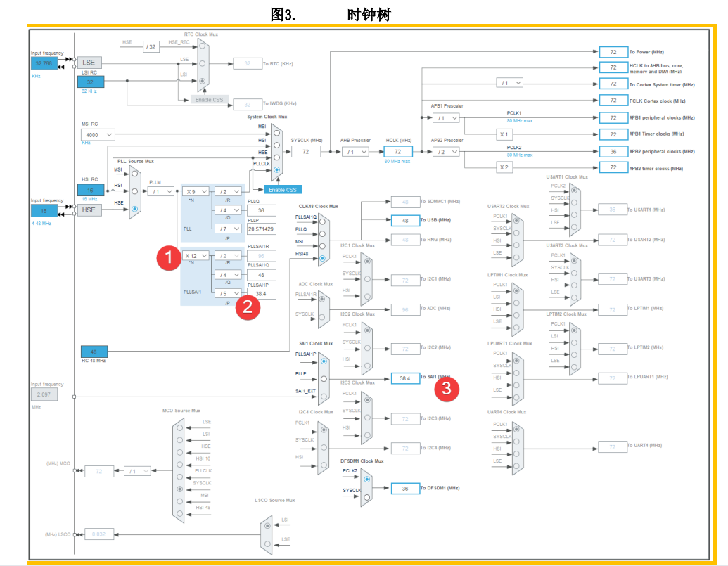 71a08ec8-f224-11ec-ba43-dac502259ad0.png?imageView2/2/w/1000