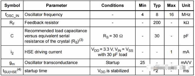 poYBAGNyCXeAT3yTAAE-5AYZFPQ261.png?imageView2/2/w/1000