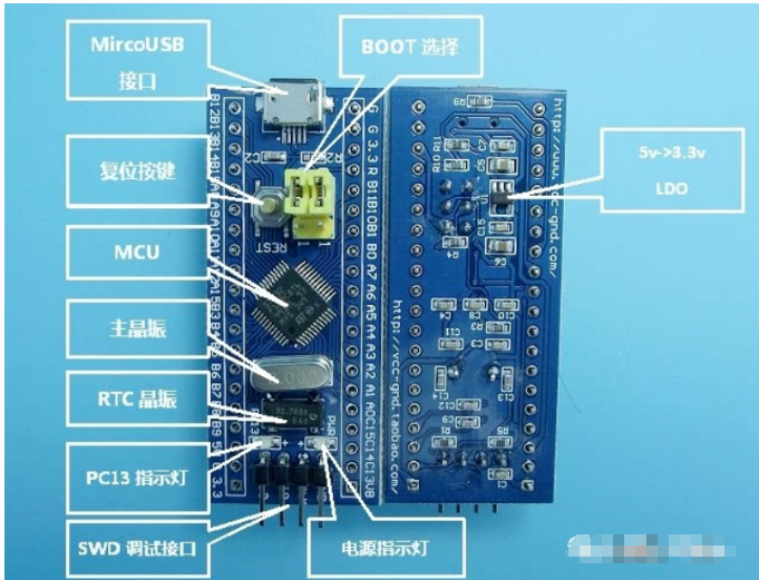 pYYBAGNyCfWABwy6AAoLZ36v_c0719.png?imageView2/2/w/1000