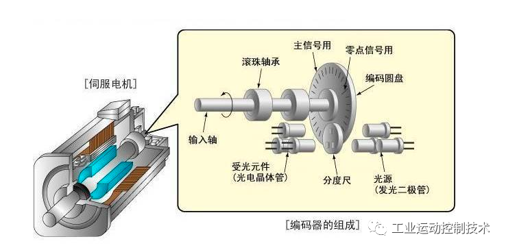 6f15ada4-3324-11ee-bbcf-dac502259ad0.png?imageView2/2/w/1000