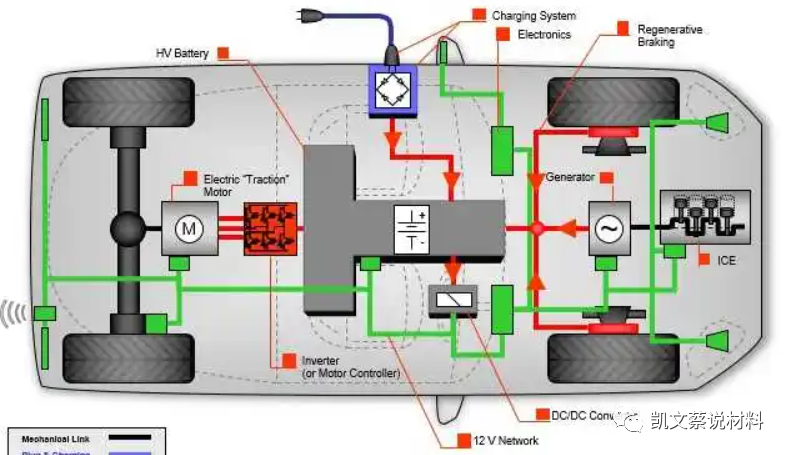 2bae19fa-f4a7-11ec-a2f4-dac502259ad0.png?imageView2/2/w/1000