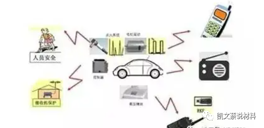 2be87fe6-f4a7-11ec-a2f4-dac502259ad0.png?imageView2/2/w/1000