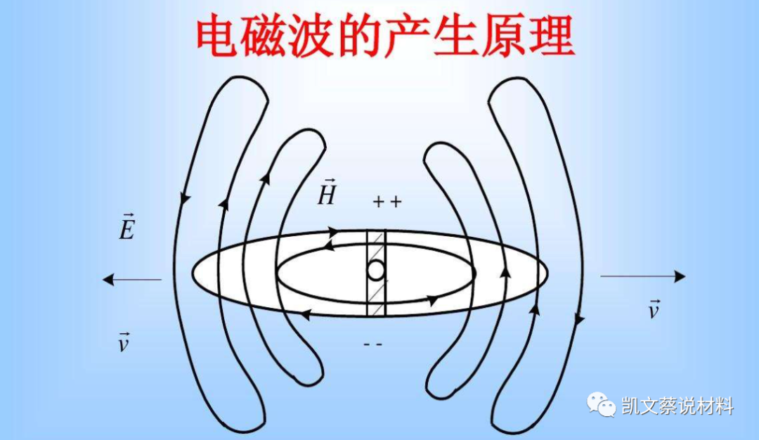 2c5494f6-f4a7-11ec-a2f4-dac502259ad0.png?imageView2/2/w/1000