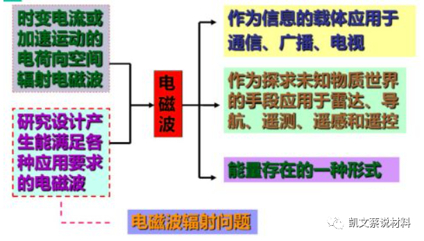 2c86ba58-f4a7-11ec-a2f4-dac502259ad0.png?imageView2/2/w/1000