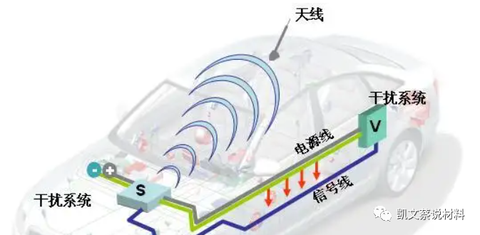 2d23a93a-f4a7-11ec-a2f4-dac502259ad0.png?imageView2/2/w/1000