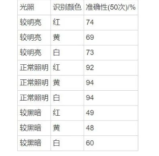 poYBAGKDEXyAGW9QAAEC2UH7MMo969.png?imageView2/2/w/550