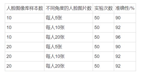 poYBAGKDEXGAEJozAACKsiSF6jE603.png?imageView2/2/w/550