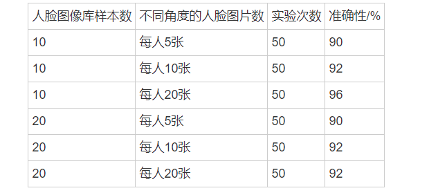 0c8cd6fc-dabb-11ec-b80f-dac502259ad0.png?imageView2/2/w/1000