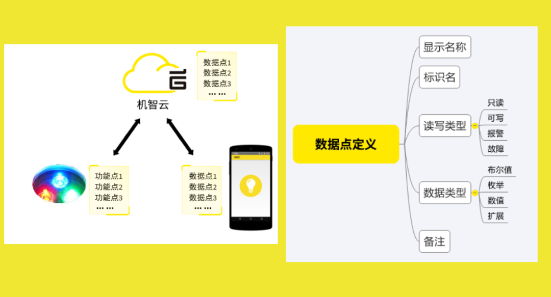 61a44e20-c25d-11ec-82f6-dac502259ad0.png?imageView2/2/w/1000