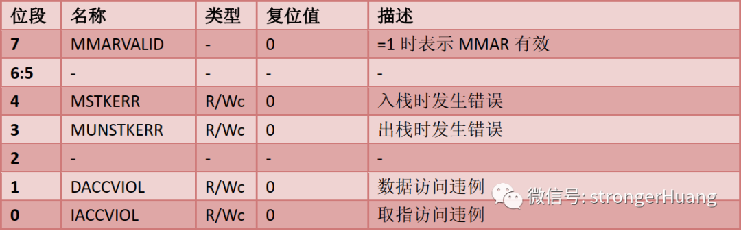 8084ce00-3f77-11ec-9195-dac502259ad0.png?imageView2/2/w/1000