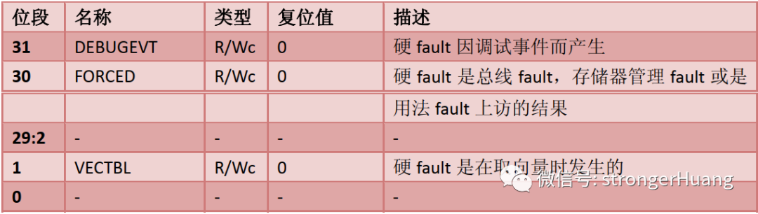 804ec274-3f77-11ec-9195-dac502259ad0.png?imageView2/2/w/1000