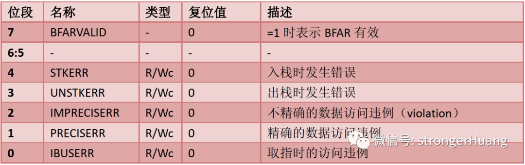 8104de60-3f77-11ec-9195-dac502259ad0.png?imageView2/2/w/1000