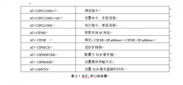 4a6ecd3c-035a-11ed-9ade-dac502259ad0.png?imageView2/2/w/1000