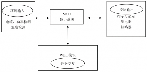 4a28ecf4-035a-11ed-9ade-dac502259ad0.png?imageView2/2/w/1000