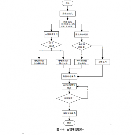 4c23dc9e-035a-11ed-9ade-dac502259ad0.png?imageView2/2/w/1000