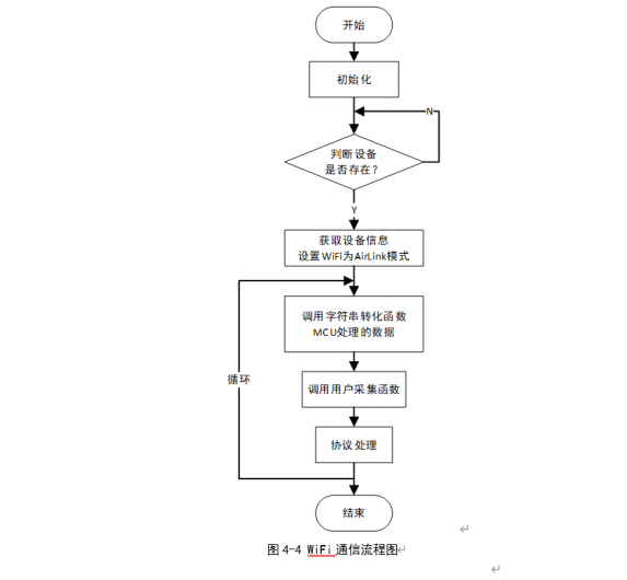 4c7dfd64-035a-11ed-9ade-dac502259ad0.png?imageView2/2/w/1000