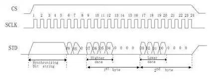 4c4cf9a8-035a-11ed-9ade-dac502259ad0.jpg?imageView2/2/w/1000