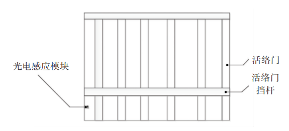 6c2fb0d6-f206-11ec-ba43-dac502259ad0.png?imageView2/2/w/1000