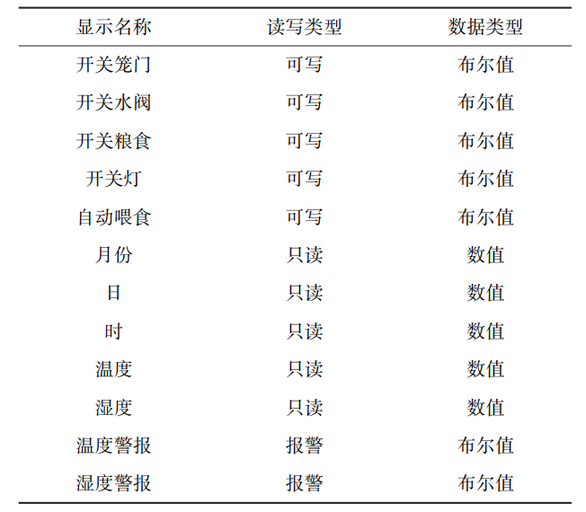 6c62f20c-f206-11ec-ba43-dac502259ad0.png?imageView2/2/w/1000